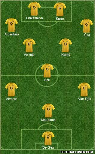 Torquay United Formation 2017