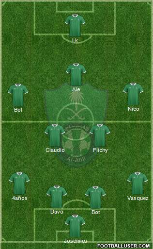 Al-Ahli (KSA) football formation