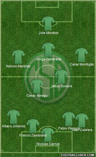 Sportivo Desamparados Formation 2017