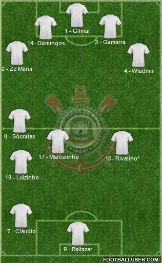 EC Corinthians Formation 2017