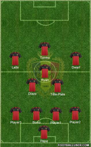 Belgium Formation 2017