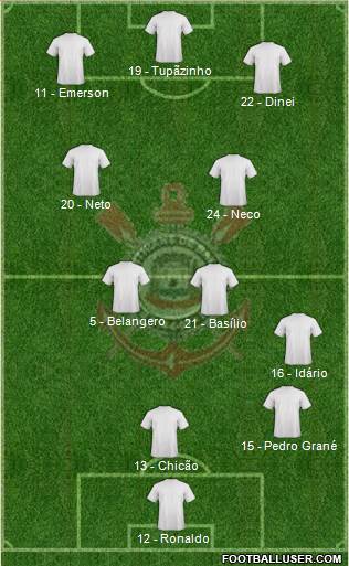 EC Corinthians Formation 2017