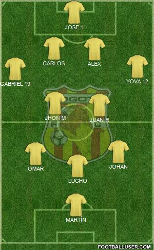 CD Bogotá FC Formation 2017