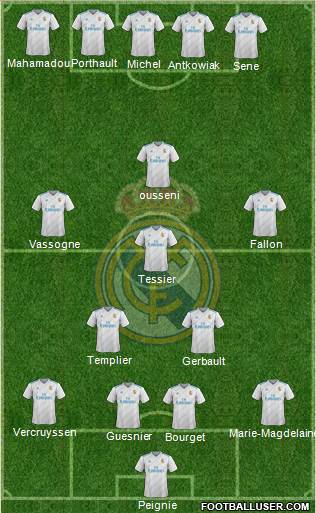 Real Madrid C.F. Formation 2017