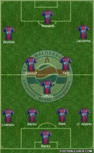 Stade Malherbe Caen Basse-Normandie Formation 2017