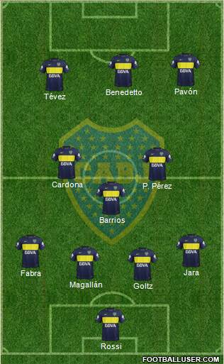 Boca Juniors Formation 2017