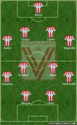 Vicenza Formation 2017