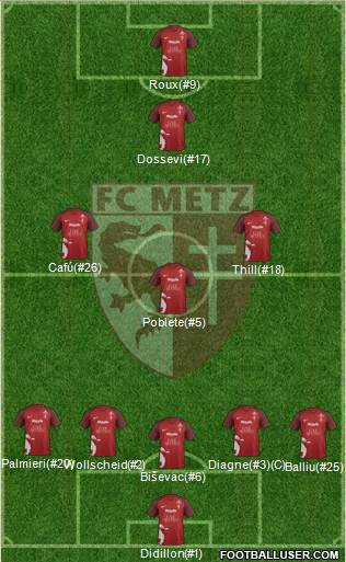 Football Club de Metz Formation 2017