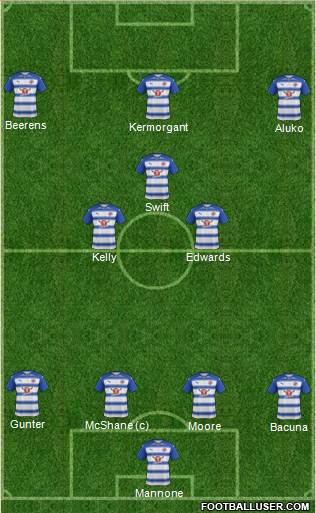 Reading football formation