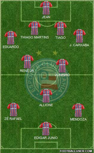 EC Bahia Formation 2017