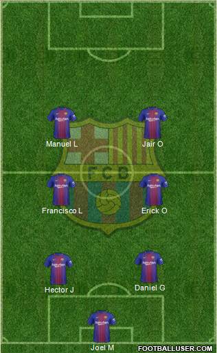 F.C. Barcelona Formation 2017