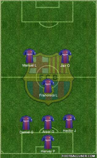 F.C. Barcelona Formation 2017