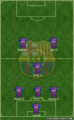 F.C. Barcelona Formation 2017