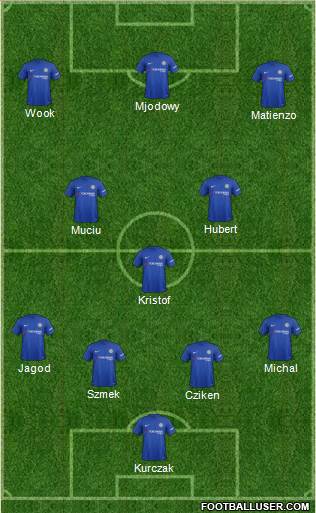 Chelsea Formation 2017