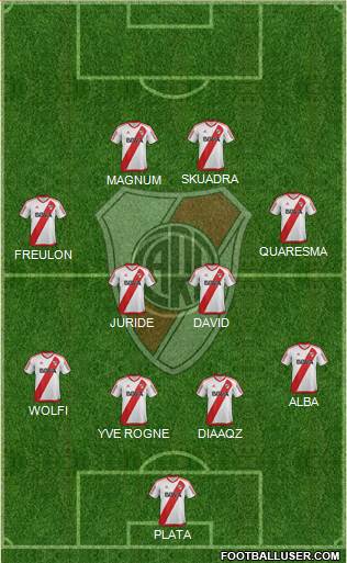River Plate Formation 2017