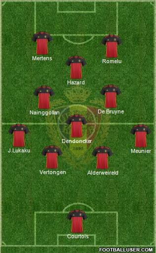 Belgium Formation 2017
