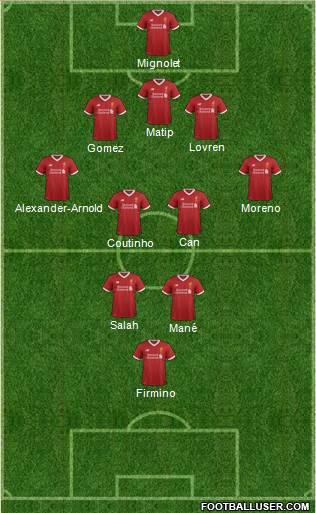 Liverpool Formation 2017