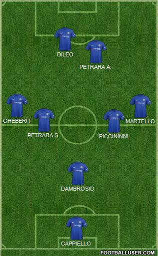 Chelsea Formation 2017