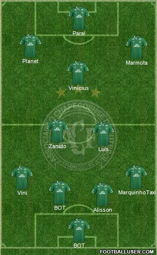 A Chapecoense F football formation