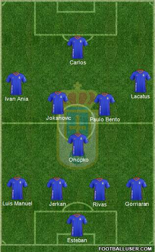 Real Oviedo S.A.D. Formation 2017