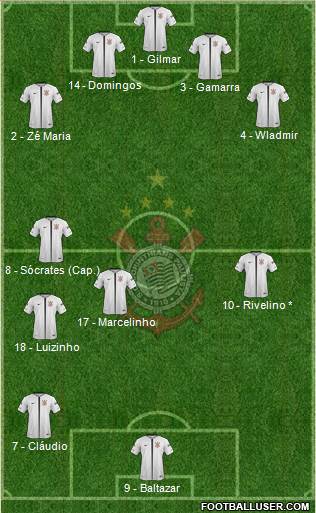 SC Corinthians Paulista Formation 2017