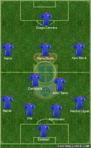 Real Oviedo S.A.D. Formation 2017