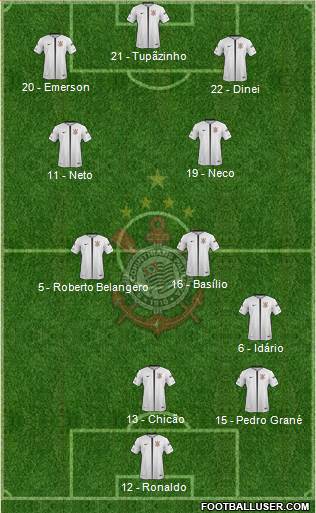 SC Corinthians Paulista Formation 2017