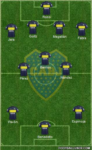 Boca Juniors Formation 2017