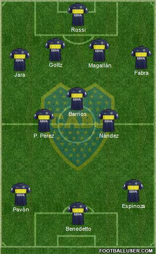 Boca Juniors Formation 2017