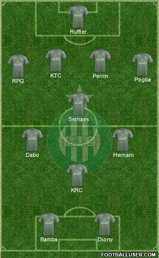 A.S. Saint-Etienne Formation 2017