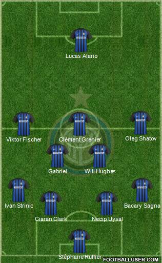 F.C. Internazionale Formation 2017