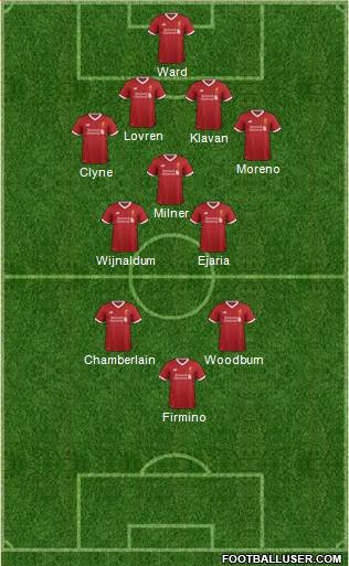 Liverpool Formation 2017