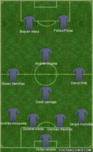 Championship Manager Team Formation 2017
