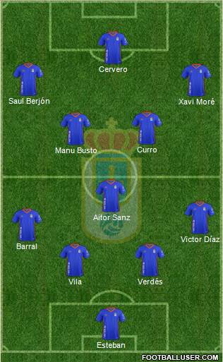 Real Oviedo S.A.D. Formation 2017