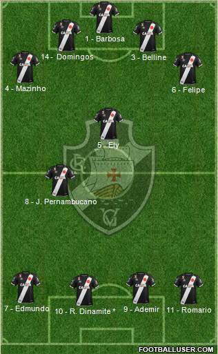CR Vasco da Gama Formation 2017