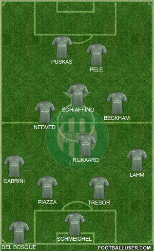 A.S. Saint-Etienne Formation 2017