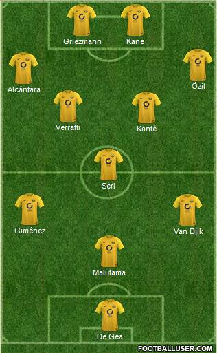 Torquay United Formation 2017