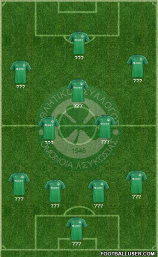 AS Omonoia Nicosia Formation 2017