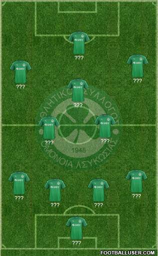 AS Omonoia Nicosia 4-2-1-3 football formation