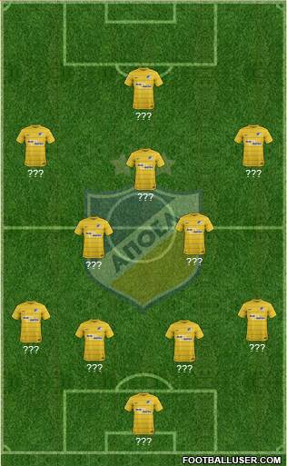 APOEL Nicosia Formation 2017