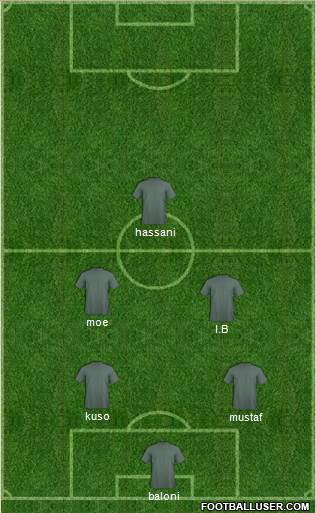Miami FC Formation 2017