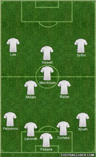 Championship Manager Team Formation 2017