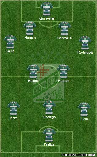 C Oriente Petrolero Formation 2017