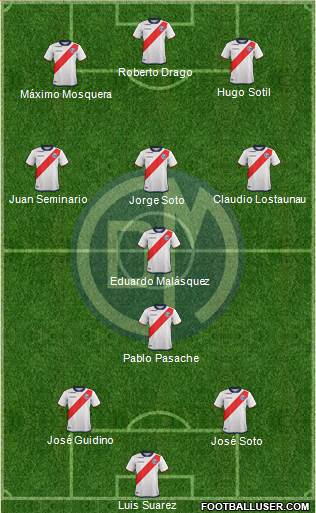 CC Deportivo Municipal Formation 2017