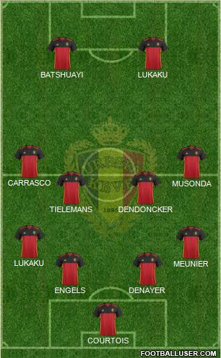 Belgium Formation 2017