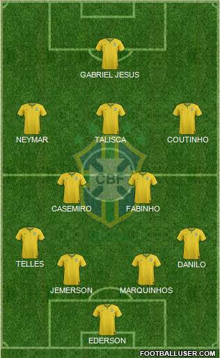 Brazil Formation 2017