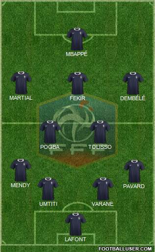 France Formation 2017