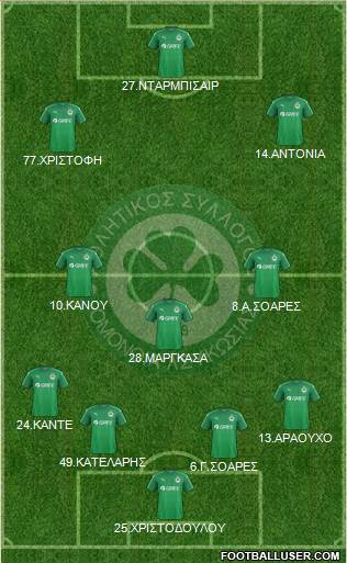 AS Omonoia Nicosia football formation