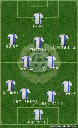 Finland Formation 2017