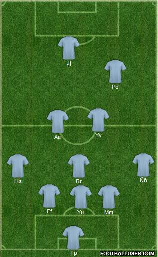 Gombe United FC Formation 2017